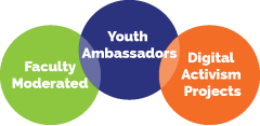 American SPCC Youth Ambassador Program