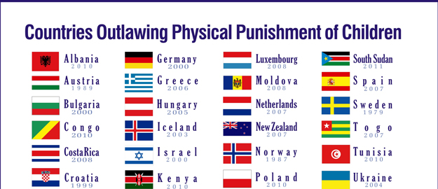 Children-Corporal-Punishment-countries-where-spanking-is-banned