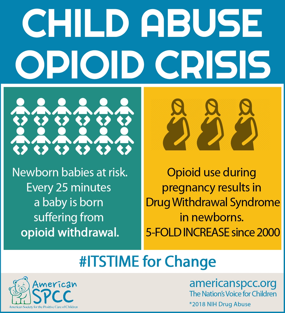 Child-Abuse-Opioid-Crisis-babies-and-pregnancy-American-SPCC-The-Nation's-Voice-for-Children