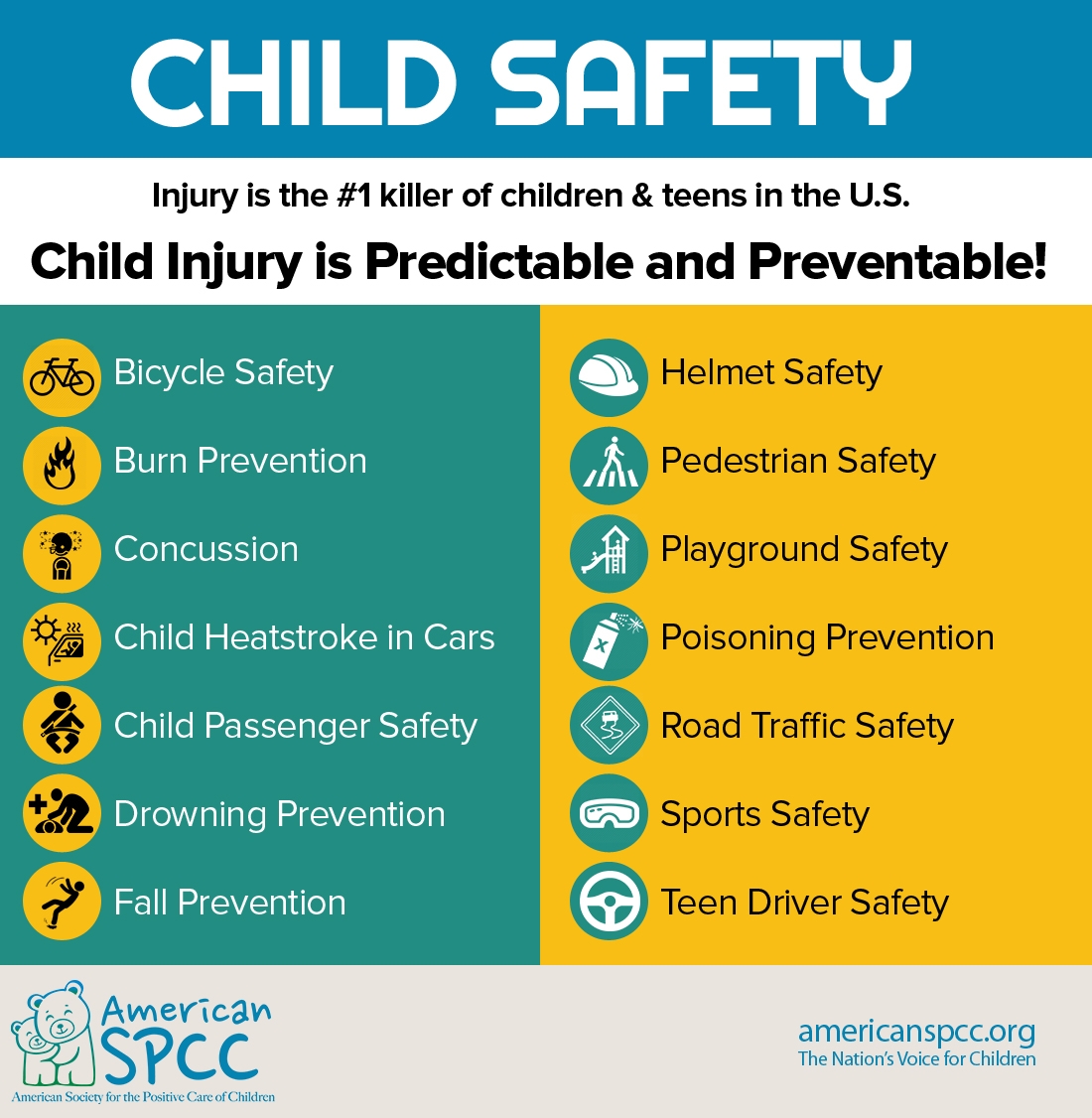 Child-Safety-American-SPCC-The-Nation's-Voice-fro-Children